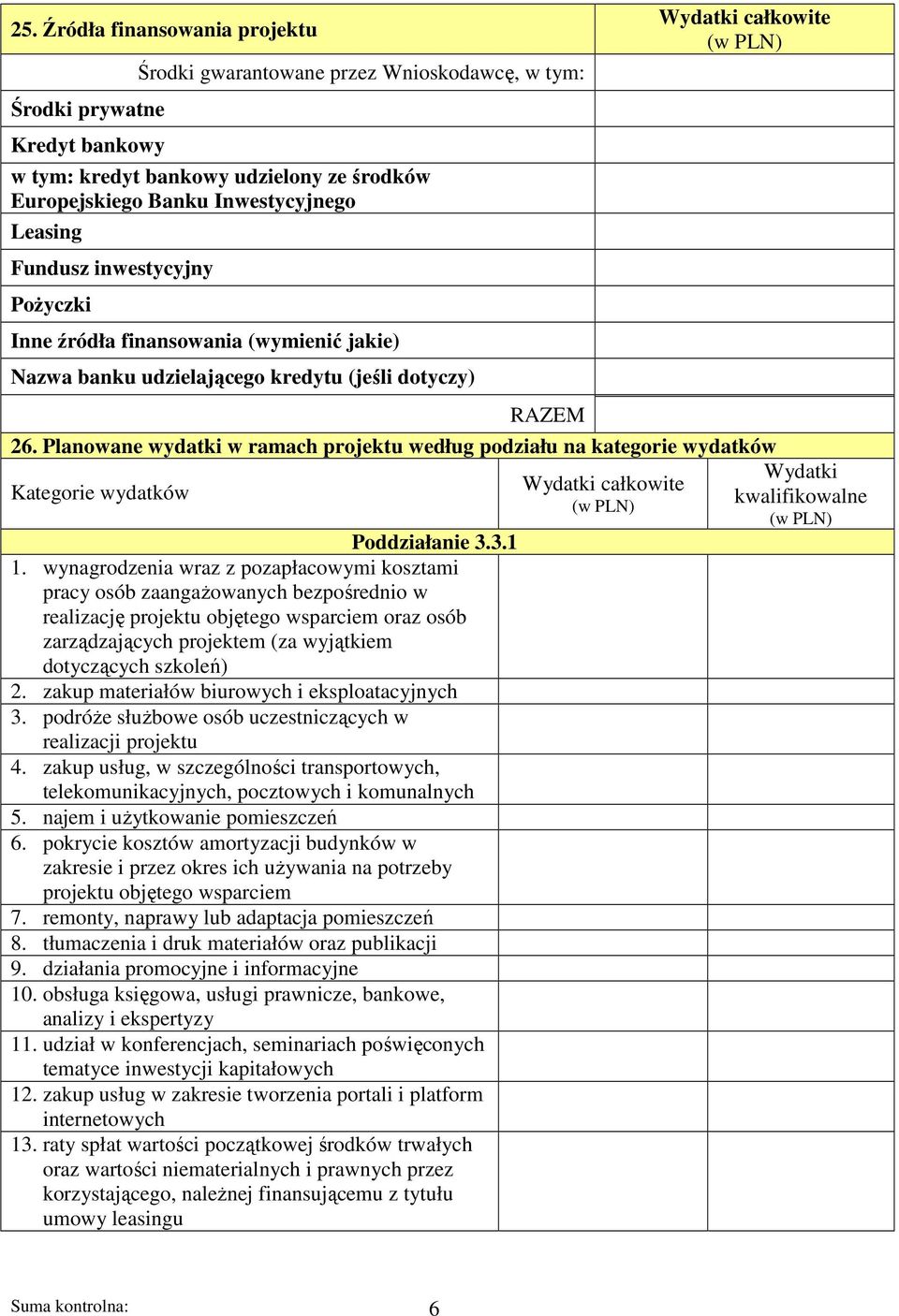 Planowane wydatki w ramach projektu według podziału na kategorie wydatków Kategorie wydatków Poddziałanie 3.3.1 1.