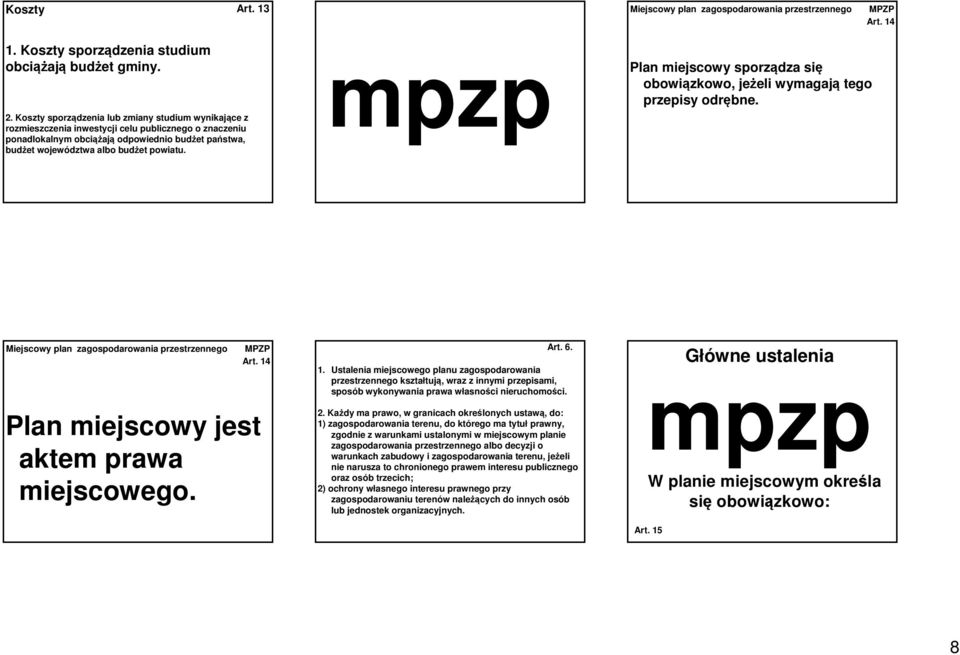 mpzp Plan miejscowy sporządza się obowiązkowo, jeżeli wymagają tego przepisy odrębne. Miejscowy plan zagospodarowania przestrzennego MPZP Art. 14 Plan miejscowy jest aktem prawa miejscowego. Art. 6.