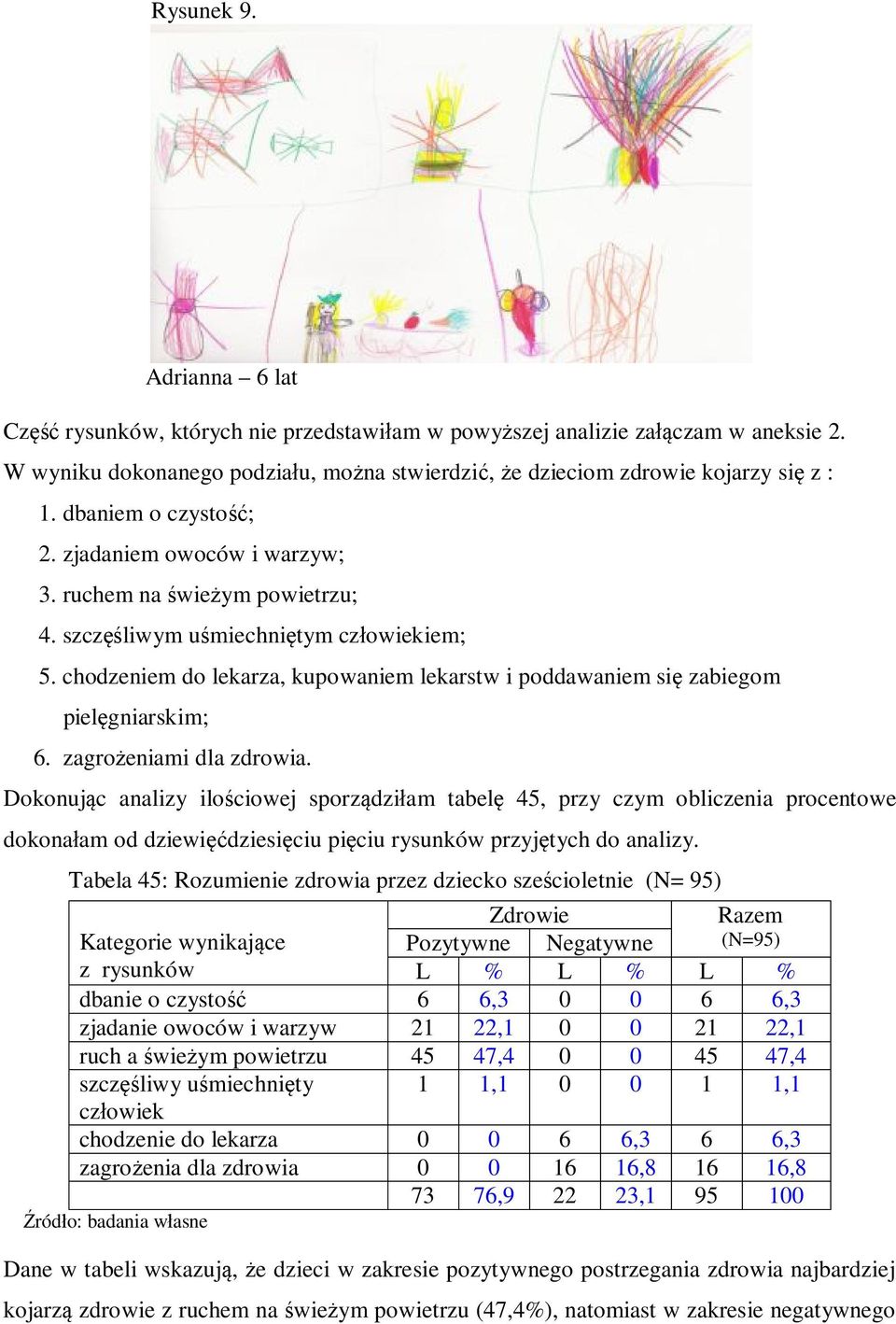 chodzeniem do lekarza, kupowaniem lekarstw i poddawaniem się zabiegom pielęgniarskim; 6. zagrożeniami dla zdrowia.