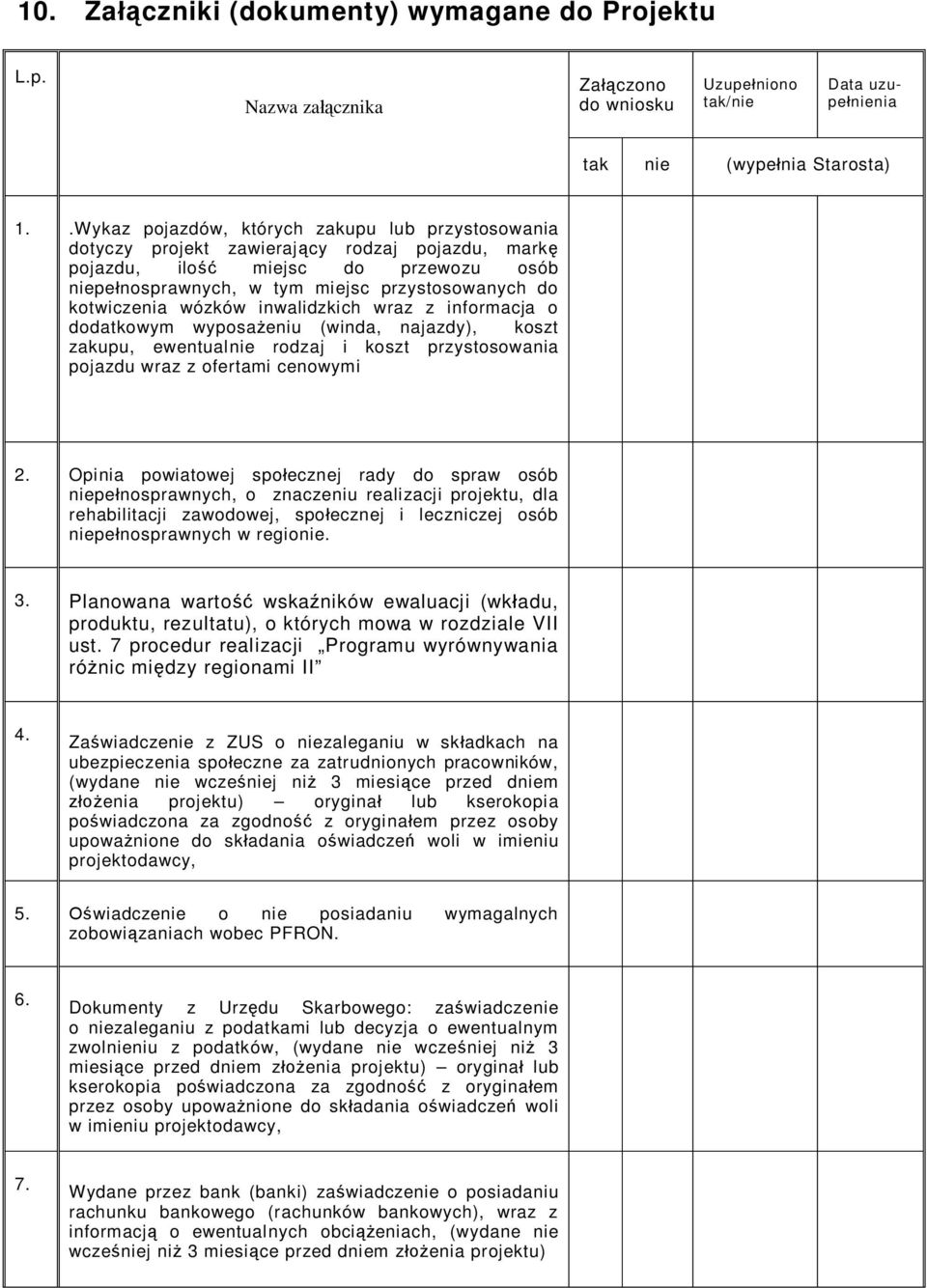 wózków inwalidzkich wraz z informacja o dodatkowym wyposa eniu (winda, najazdy), koszt zakupu, ewentualnie rodzaj i koszt przystosowania pojazdu wraz z ofertami cenowymi 2.