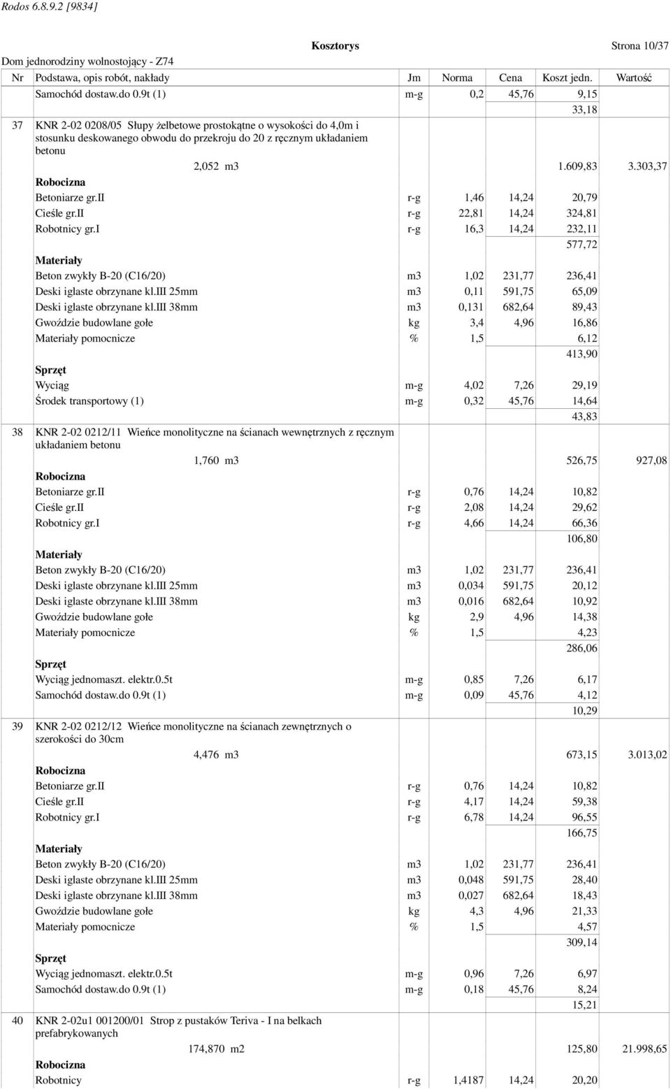 303,37 Betoniarze gr.ii r-g 1,46 14,24 20,79 Cieśle gr.ii r-g 22,81 14,24 324,81 Robotnicy gr.