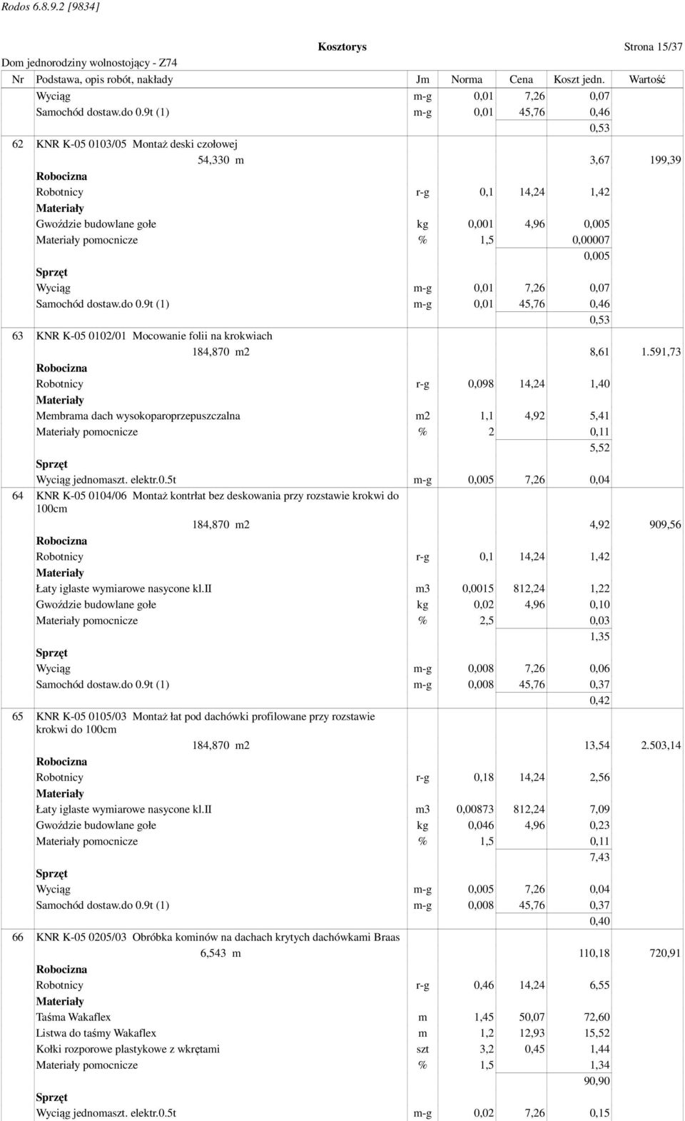 Wyciąg m-g 0,01 7,26 0,07 Samochód dostaw.do 0.9t (1) m-g 0,01 45,76 0,46 0,53 63 KNR K-05 0102/01 Mocowanie folii na krokwiach 184,870 m2 8,61 1.