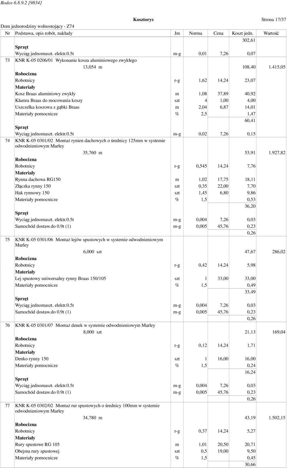 2,5 1,47 60,41 Wyciąg jednomaszt. elektr.0.5t m-g 0,02 7,26 0,15 74 KNR K-05 0301/02 Montaż rynien dachowych o średnicy 125mm w systemie odwodnieniowym Marley 35,760 m 53,91 1.