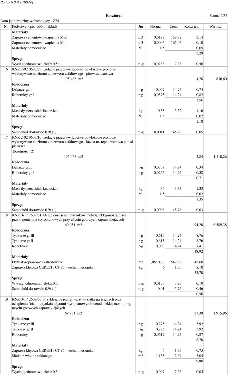 ii r-g 0,052 14,24 0,74 Robotnicy gr.i r-g 0,0575 14,24 0,82 1,56 Masa dyspers.asfalt-kaucz.izol. kg 0,35 3,32 1,16 pomocnicze % 1,5 0,02 1,18 Samochód dostaw.do 0.