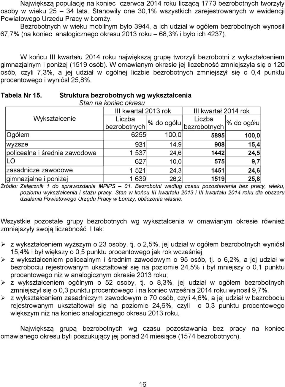 Bezrobotnych w wieku mobilnym było 3944, a ich udział w ogółem bezrobotnych wynosił 67,7% (na koniec analogicznego okresu 2013 roku 68,3% i było ich 4237).