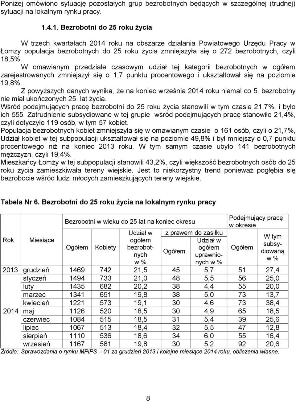 18,5%. W omawianym przedziale czasowym udział tej kategorii bezrobotnych w ogółem zarejestrowanych zmniejszył się o 1,7 punktu procentowego i ukształtował się na poziomie 19,8%.