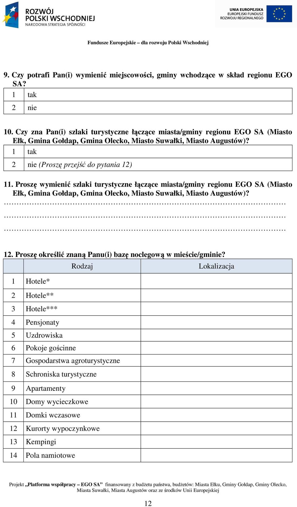 Proszę wymienić szlaki turystyczne łączące miasta/gminy regionu EGO SA (Miasto Ełk, Gmina Gołdap, Gmina Olecko, Miasto Suwałki, Miasto Augustów)? 12.