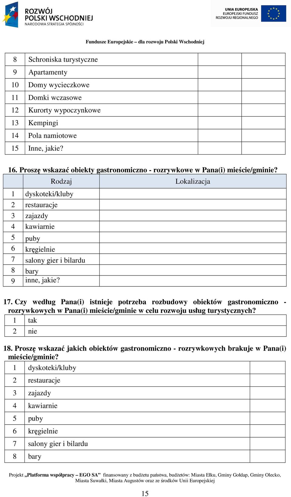 Rodzaj 1 dyskoteki/kluby 2 restauracje 3 zajazdy 4 kawiarnie 5 puby 6 kręgielnie 7 salony gier i bilardu 8 bary 9 inne, jakie? Lokalizacja 17.