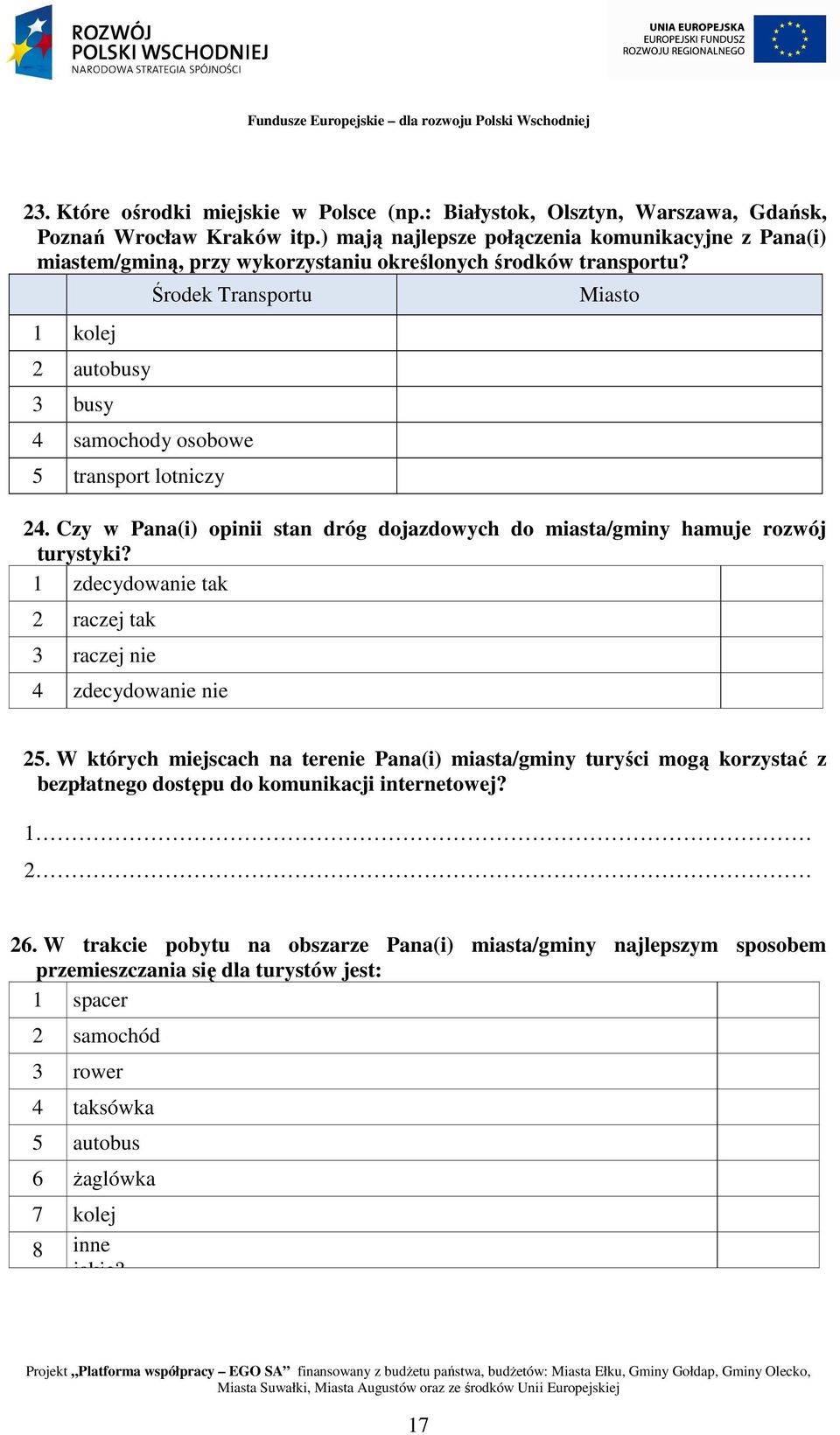 1 kolej 2 autobusy 3 busy Środek Transportu 4 samochody osobowe 5 transport lotniczy Miasto 24. Czy w Pana(i) opinii stan dróg dojazdowych do miasta/gminy hamuje rozwój turystyki?