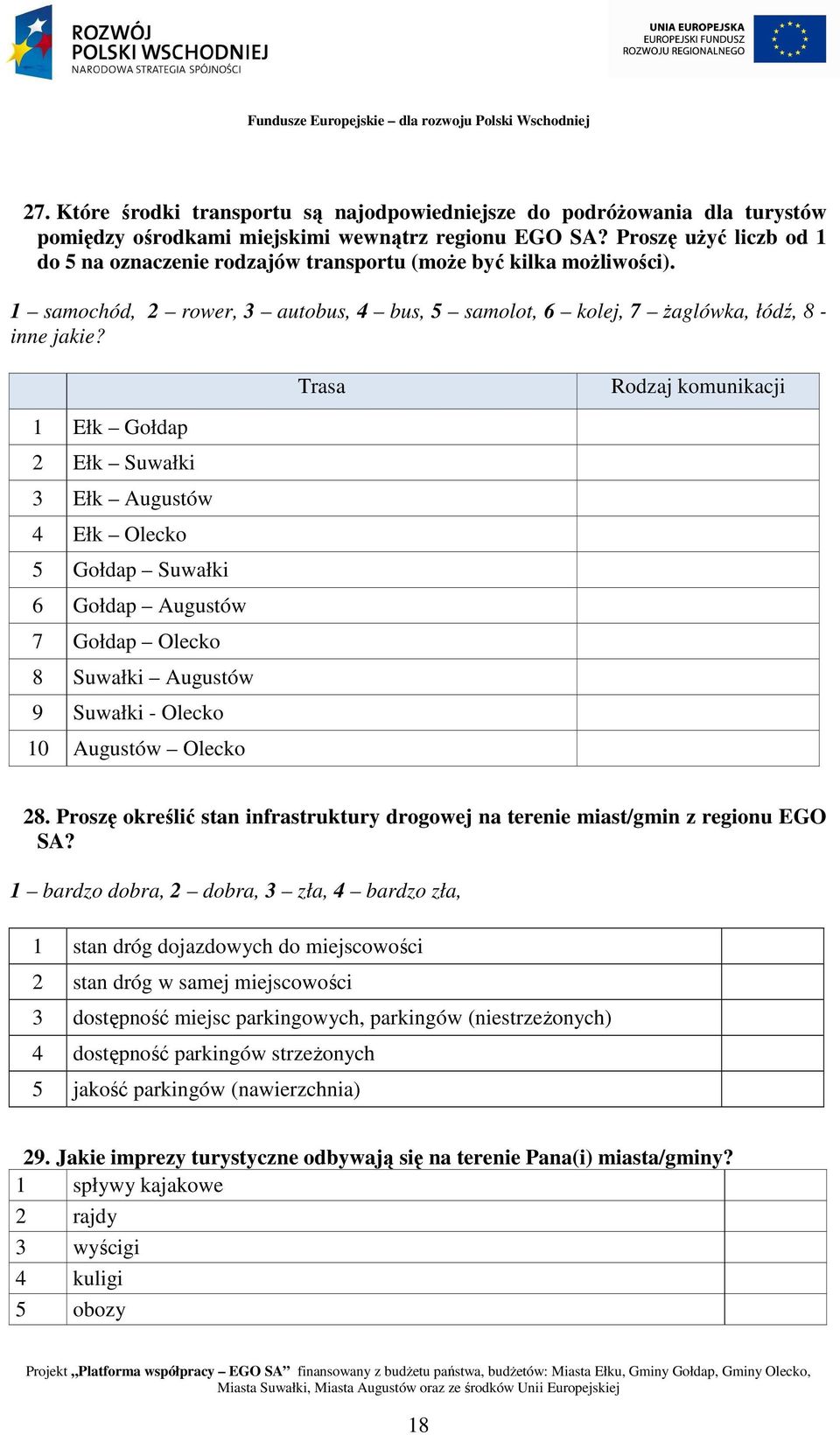 1 Ełk Gołdap 2 Ełk Suwałki 3 Ełk Augustów 4 Ełk Olecko 5 Gołdap Suwałki 6 Gołdap Augustów 7 Gołdap Olecko 8 Suwałki Augustów 9 Suwałki - Olecko 10 Augustów Olecko Trasa Rodzaj komunikacji 28.