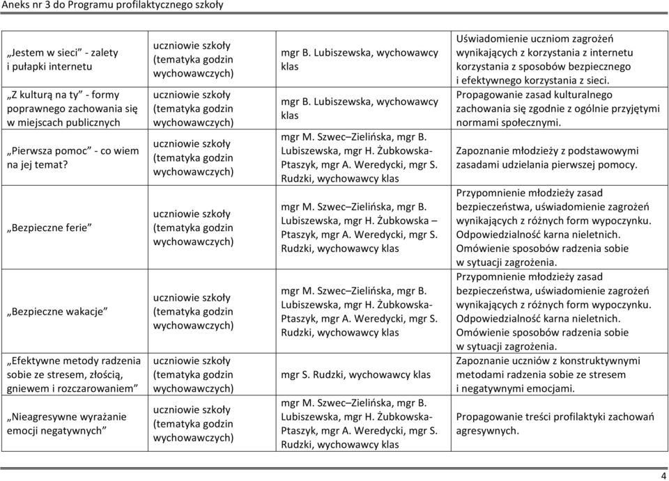 Lubiszewska, wychowawcy klas Lubiszewska, mgr H. Żubkowska mgr S.