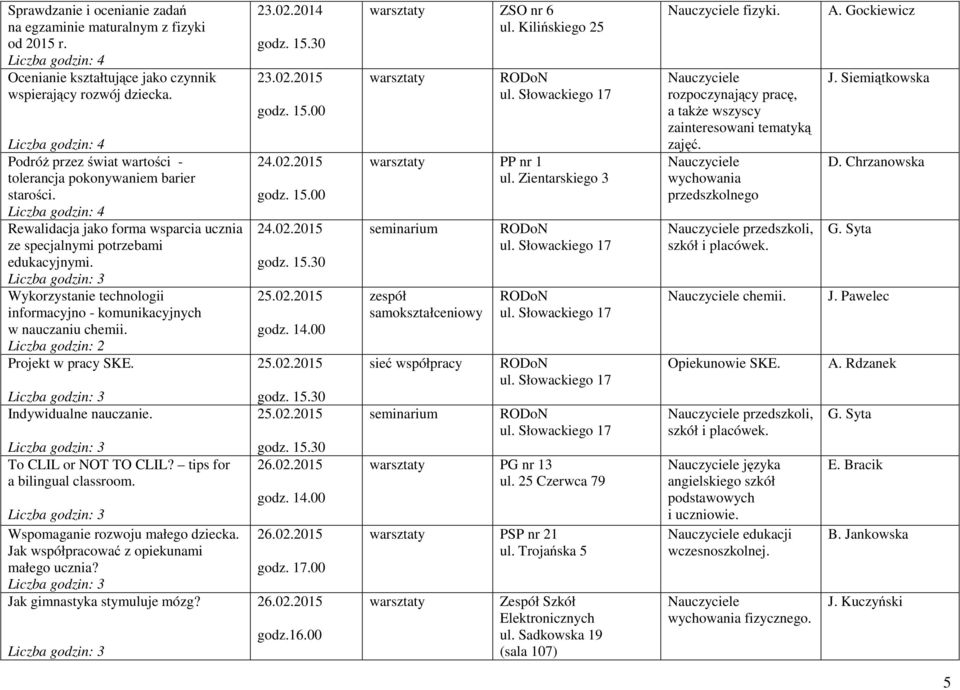 Wykorzystanie technologii informacyjno - komunikacyjnych w nauczaniu chemii. Projekt w pracy SKE. Indywidualne nauczanie. To CLIL or NOT TO CLIL? tips for a bilingual classroom.