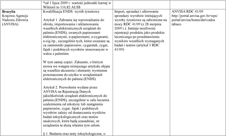 , szczególnie tych, które uważane są za zamienniki papierosów, cygaretek, cygar, fajek i podobnych wyrobów stosowanymi w walce z paleniem.