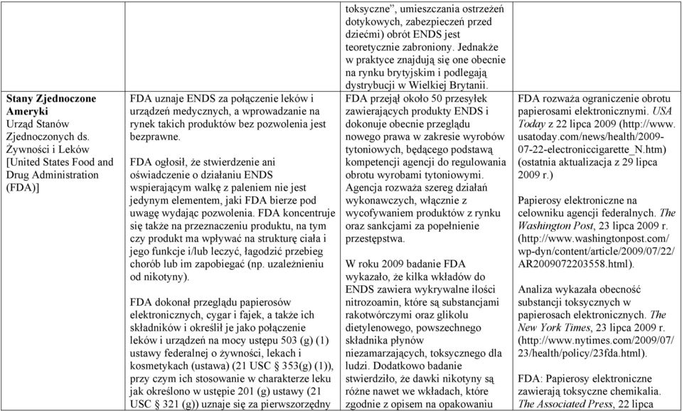 FDA ogłosił, że stwierdzenie ani oświadczenie o działaniu ENDS wspierającym walkę z paleniem nie jest jedynym elementem, jaki FDA bierze pod uwagę wydając pozwolenia.