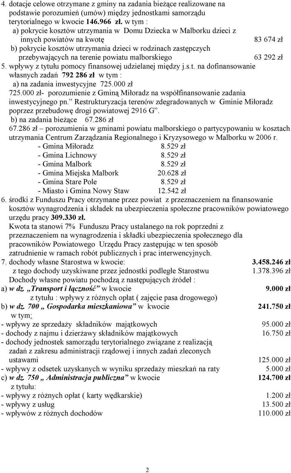 powiatu malborskiego 63 292 zł 5. wpływy z tytułu pomocy finansowej udzielanej między j.s.t. na dofinansowanie własnych zadań 792 286 zł w tym : a) na zadania inwestycyjne 725.000 zł 725.