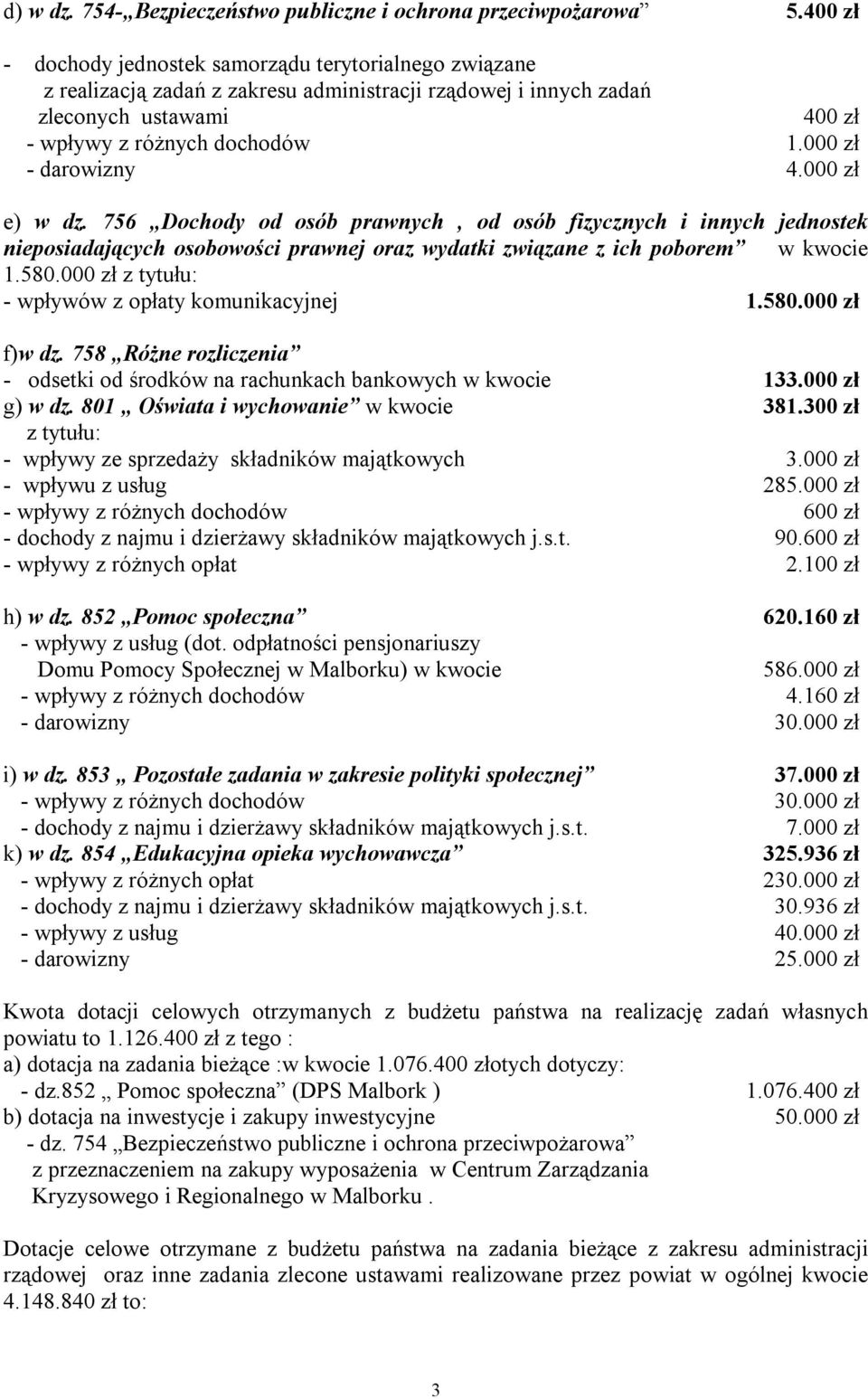 000 zł - darowizny 4.000 zł e) w dz. 756 Dochody od osób prawnych, od osób fizycznych i innych jednostek nieposiadających osobowości prawnej oraz wydatki związane z ich poborem w kwocie 1.580.