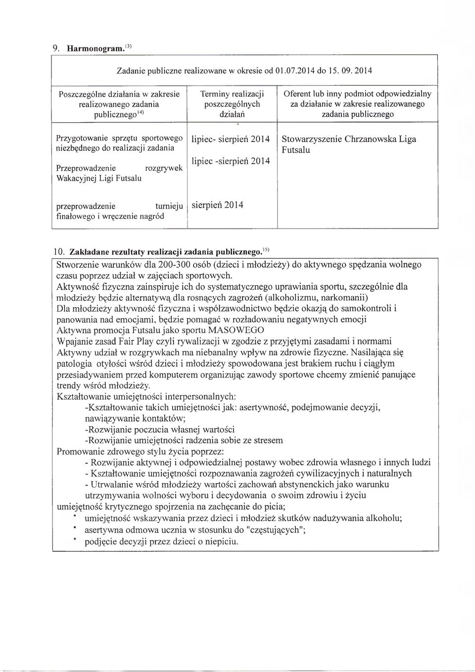 Prygotowanie sprętu sportowego niebędnego do realiacji adania Preprowadenie rogrywek Wakacyjnej Ligi Futsalu lipiec- sierpień 2014 lipiec -sierpień 2014 Stowarysenie Chranowska Liga Futsalu