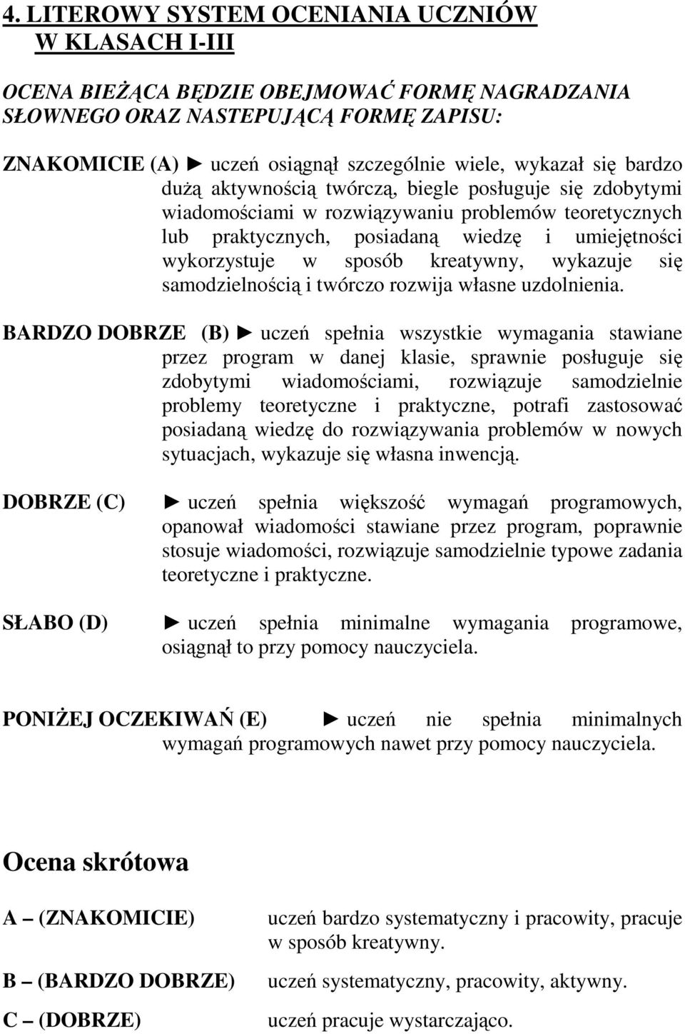 kreatywny, wykazuje się samodzielnością i twórczo rozwija własne uzdolnienia.