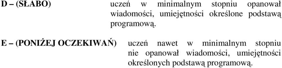 E (PONIśEJ OCZEKIWAŃ) uczeń nawet w minimalnym stopniu