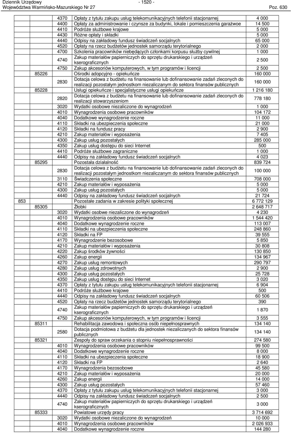 członkami korpusu słuŝby cywilnej 1 Zakup materiałów papierniczych do sprzętu drukarskiego i urządzeń 474 kserograficznych 2 5 475 Zakup akcesoriów komputerowych, w tym programów i licencji 2 5 85226