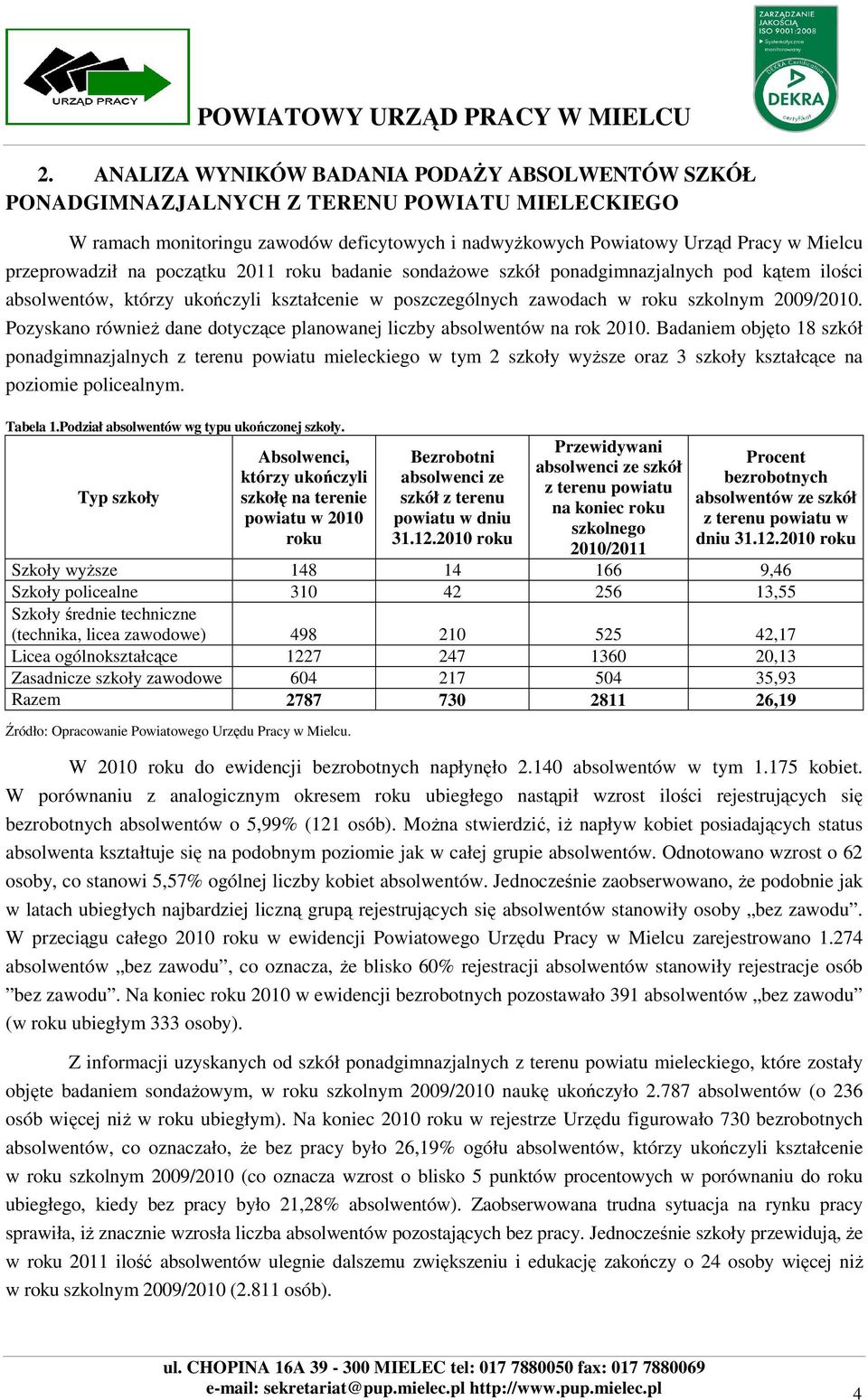 Pozyskano równieŝ dane dotyczące planowanej liczby absolwentów na rok 2010.