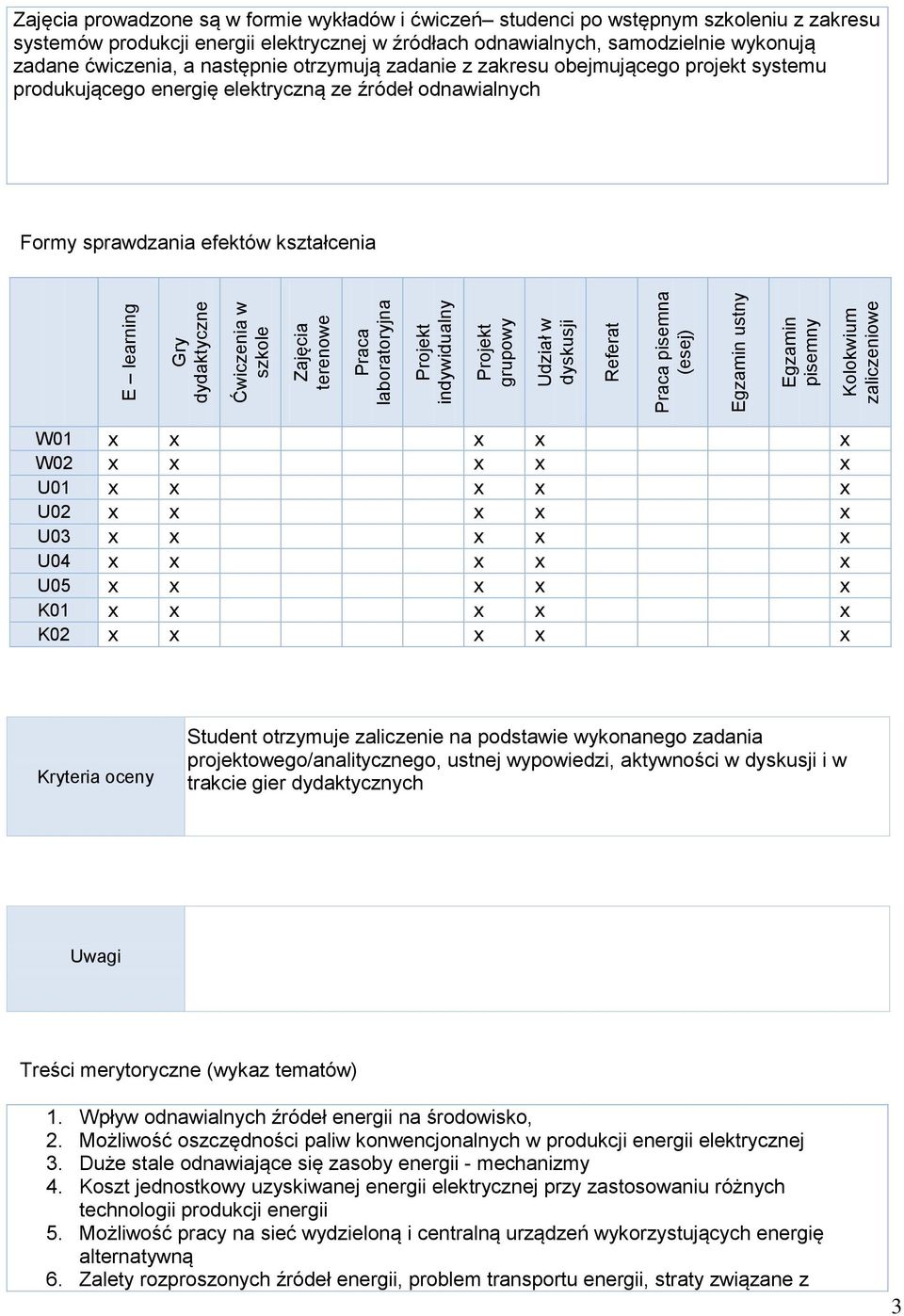 wykonują zadane ćwiczenia, a następnie otrzymują zadanie z zakresu obejmującego projekt systemu produkującego energię elektryczną ze źródeł odnawialnych Formy sprawdzania efektów kształcenia W01 x x