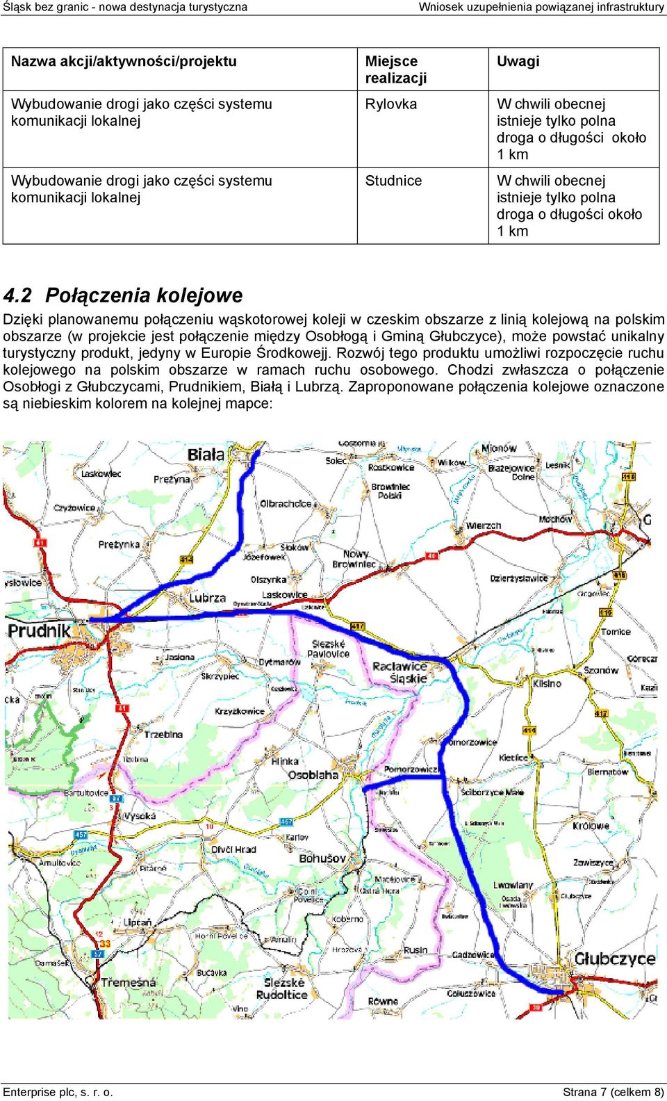 2 Połączenia kolejowe Dzięki planowanemu połączeniu wąskotorowej koleji w czeskim obszarze z linią kolejową na polskim obszarze (w projekcie jest połączenie między Osobłogą i Gminą Głubczyce), może