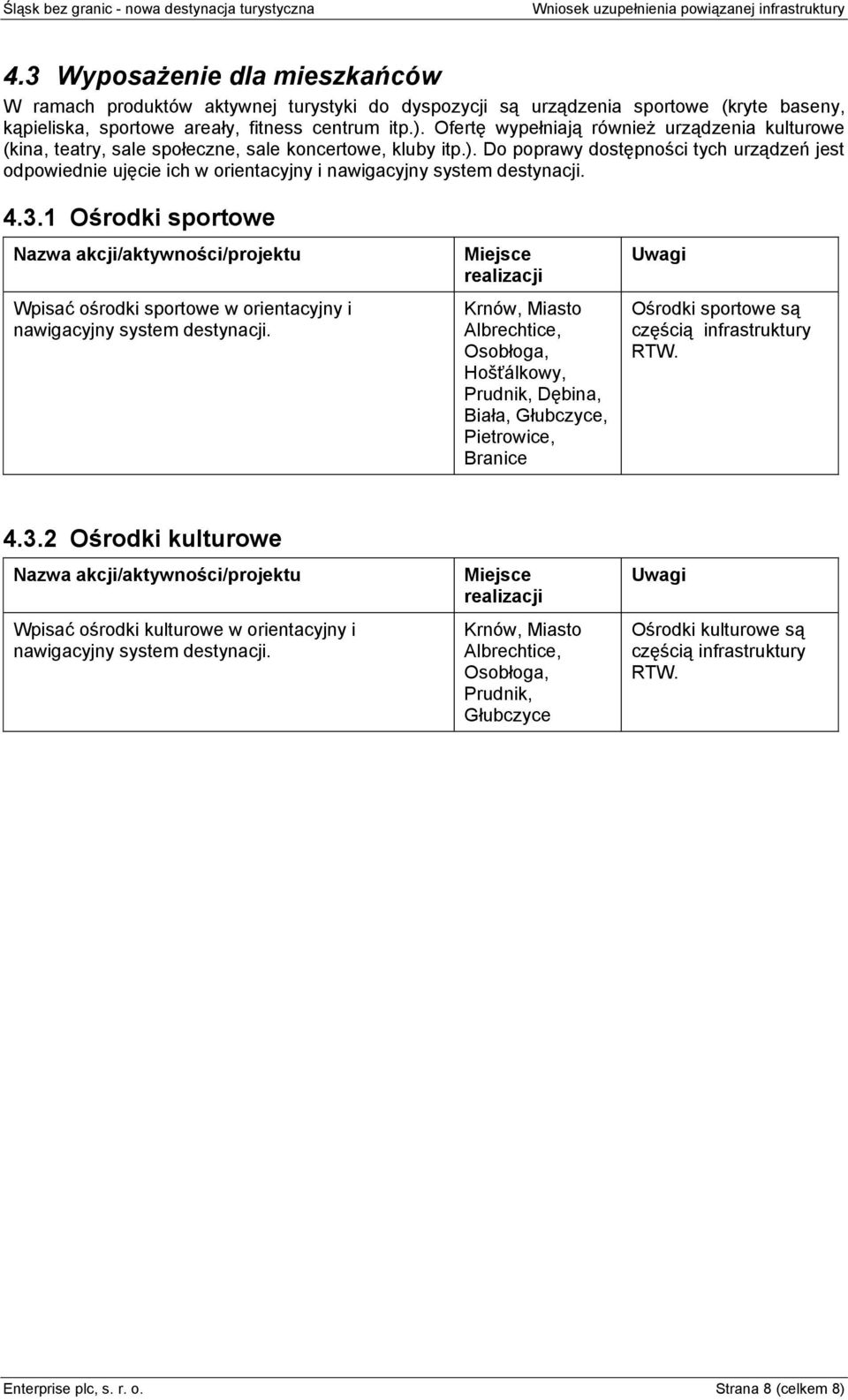 1 Ośrodki sportowe Wpisać ośrodki sportowe w orientacyjny i Krnów, Miasto Albrechtice, Osobłoga, Hošťálkowy, Prudnik, Dębina, Biała, Głubczyce, Pietrowice, Branice Ośrodki sportowe są częścią