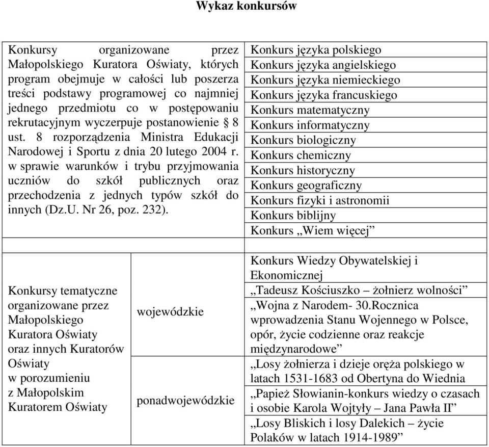 w sprawie warunków i trybu przyjmowania uczniów do szkół publicznych oraz przechodzenia z jednych typów szkół do innych (Dz.U. Nr 26, poz. 232).