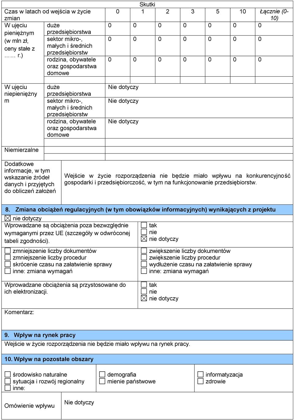 przedsiębiorstw rodzina, obywatele oraz gospodarstwa domowe Dodatkowe informacje, w tym wskazanie źródeł danych i przyjętych do obliczeń założeń Wejście w życie rozporządzenia nie będzie miało wpływu