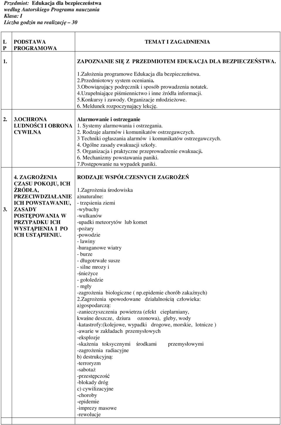 źródła informacji 5Konkursy i zawody Organizacje młodzieżowe 6 Meldunek rozpoczynający lekcję 2 3OCHRONA CYWILNA Alarmowanie i ostrzeganie 1 Systemy alarmowania i ostrzegania 2 Rodzaje alarmów i