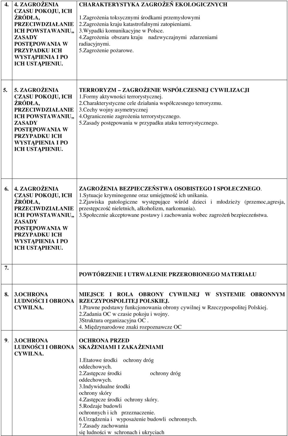 CYWILIZACJI 1Formy aktywności terrorystycznej 2Charakterystyczne cele działania współczesnego terroryzmu 3Cechy wojny asymetrycznej 4Ograniczenie zagrożenia terrorystycznego 5Zasady postępowania w