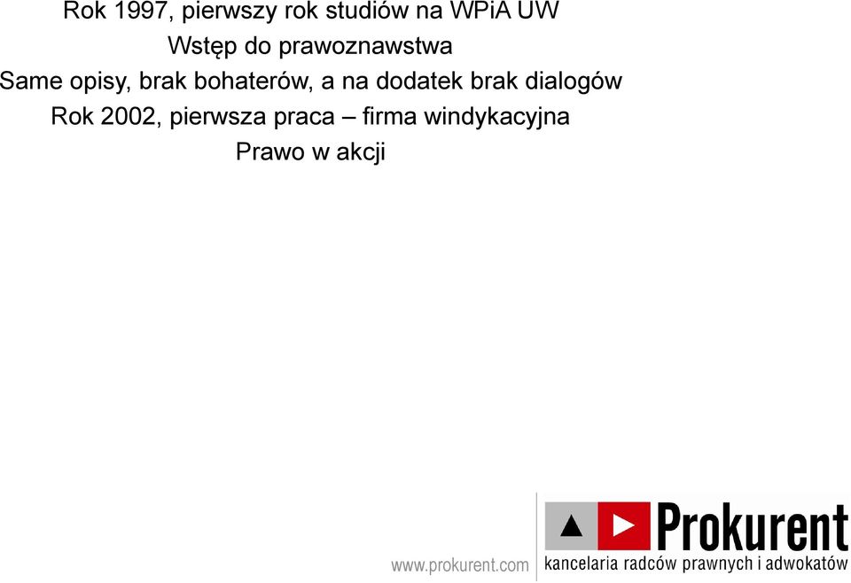 bohaterów, a na dodatek brak dialogów Rok