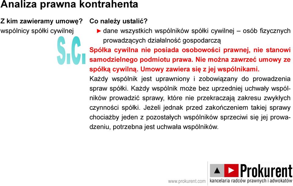 stanowi samodzielnego podmiotu prawa. Nie można zawrzeć umowy ze spółką cywilną. Umowy zawiera się z jej wspólnikami.