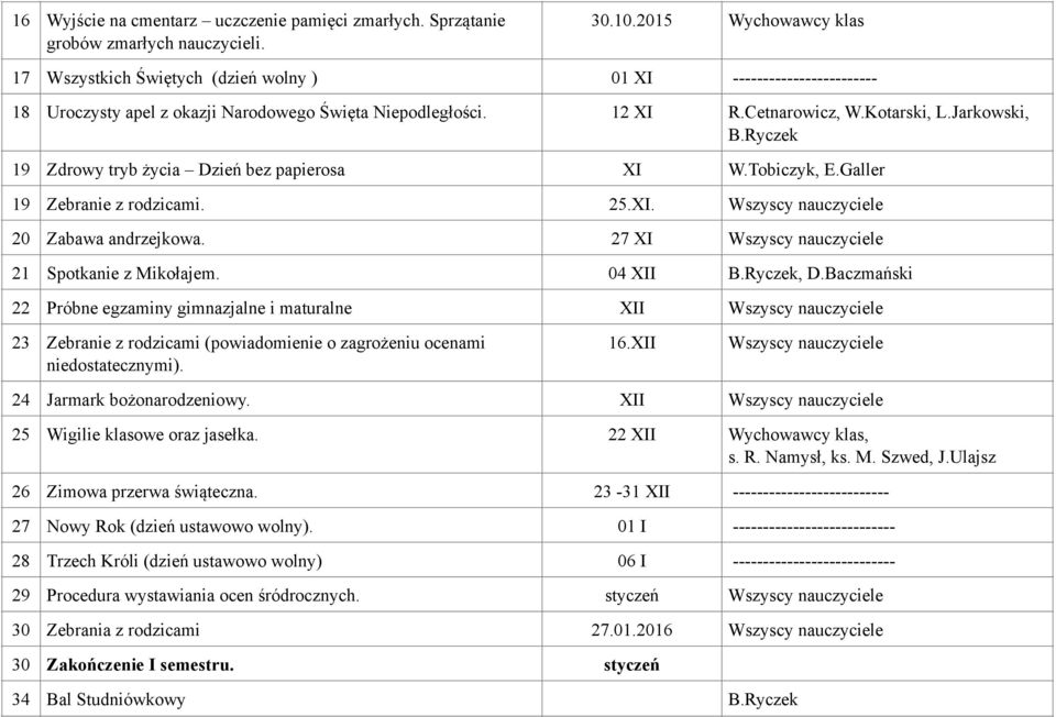 Ryczek 19 Zdrowy tryb życia Dzień bez papierosa XI W.Tobiczyk, E.Galler 19 Zebranie z rodzicami. 25.XI. Wszyscy nauczyciele 20 Zabawa andrzejkowa. 27 XI Wszyscy nauczyciele 21 Spotkanie z Mikołajem.