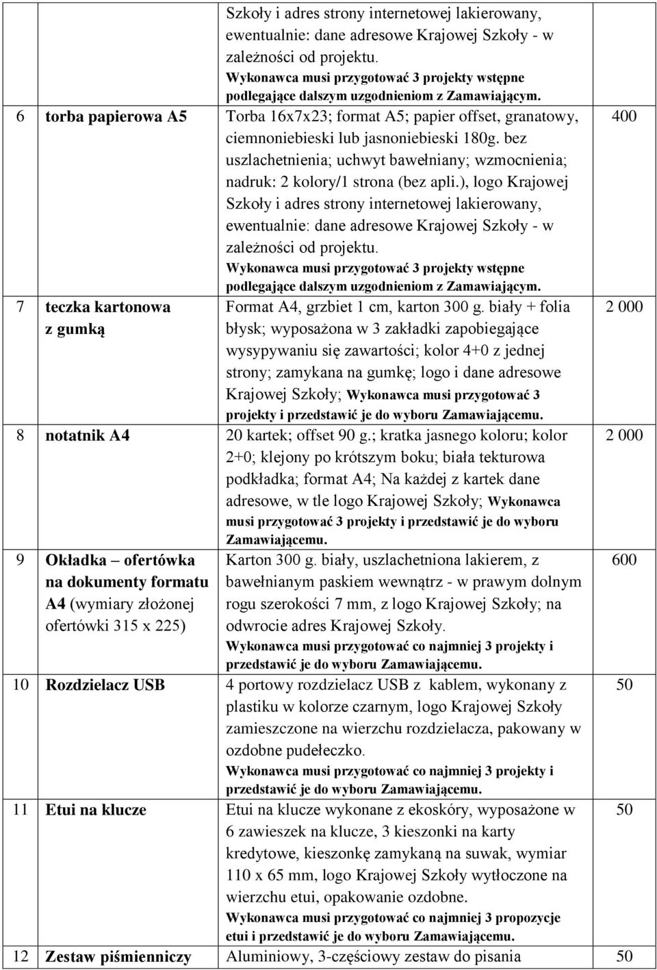 bez uszlachetnienia; uchwyt bawełniany; wzmocnienia; nadruk: 2 kolory/1 strona (bez apli.), logo Krajowej . 7 teczka kartonowa z gumką Format A4, grzbiet 1 cm, karton 300 g.