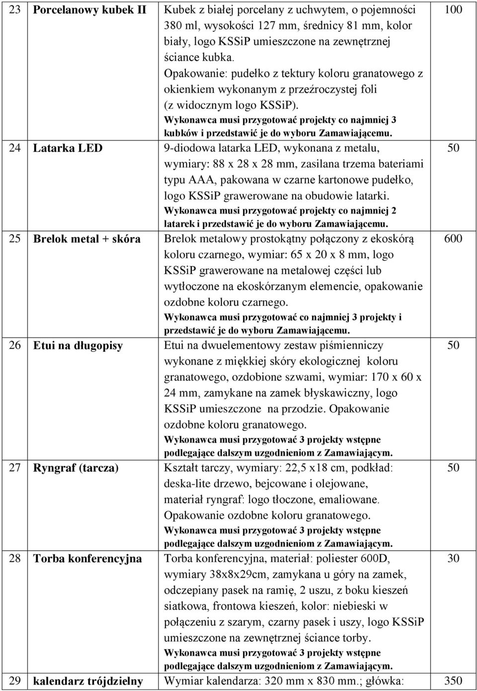 Wykonawca musi przygotować projekty co najmniej 3 kubków i 24 Latarka LED 9-diodowa latarka LED, wykonana z metalu, 50 wymiary: 88 x 28 x 28 mm, zasilana trzema bateriami typu AAA, pakowana w czarne