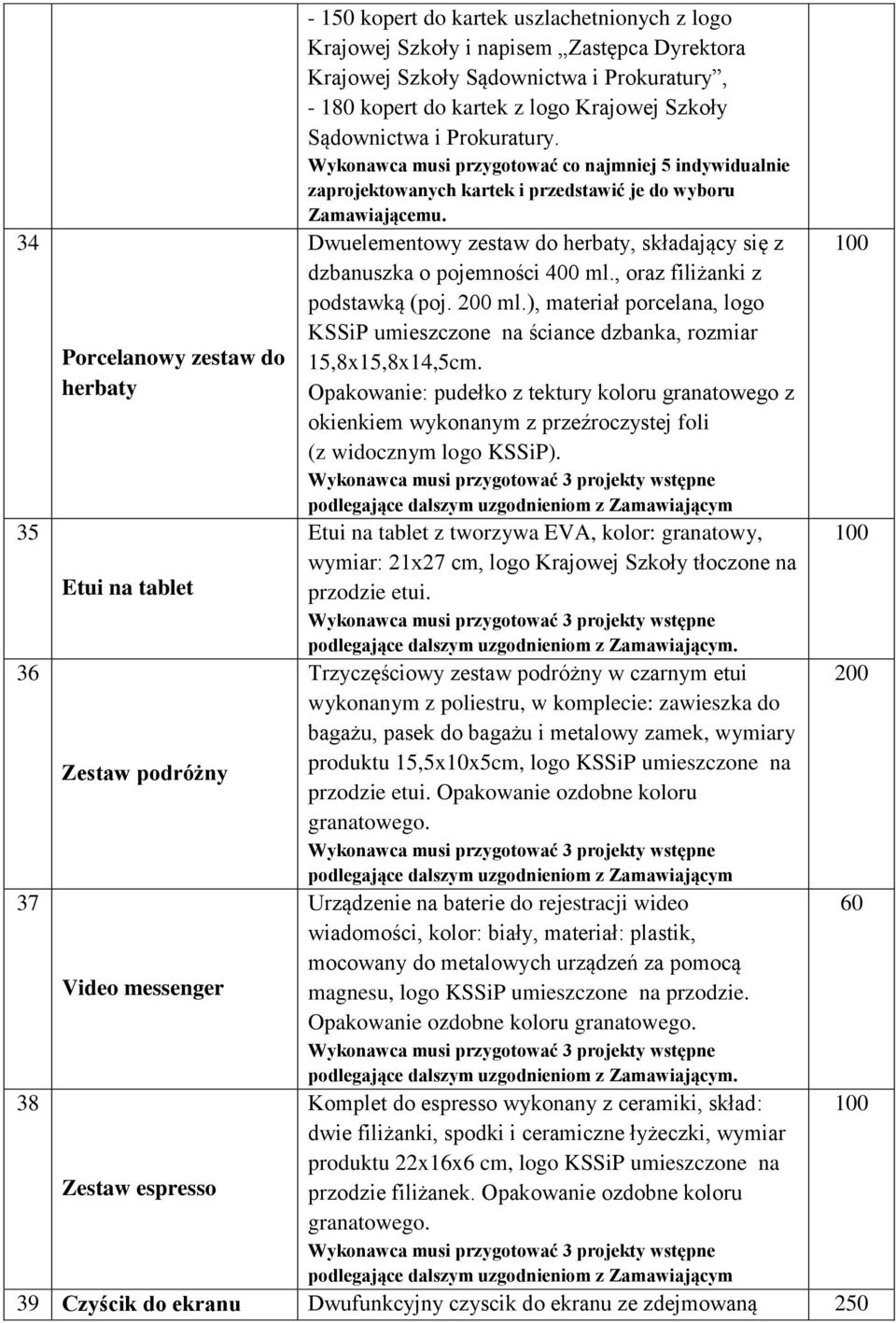 Wykonawca musi przygotować co najmniej 5 indywidualnie zaprojektowanych kartek i przedstawić je do wyboru Zamawiającemu.