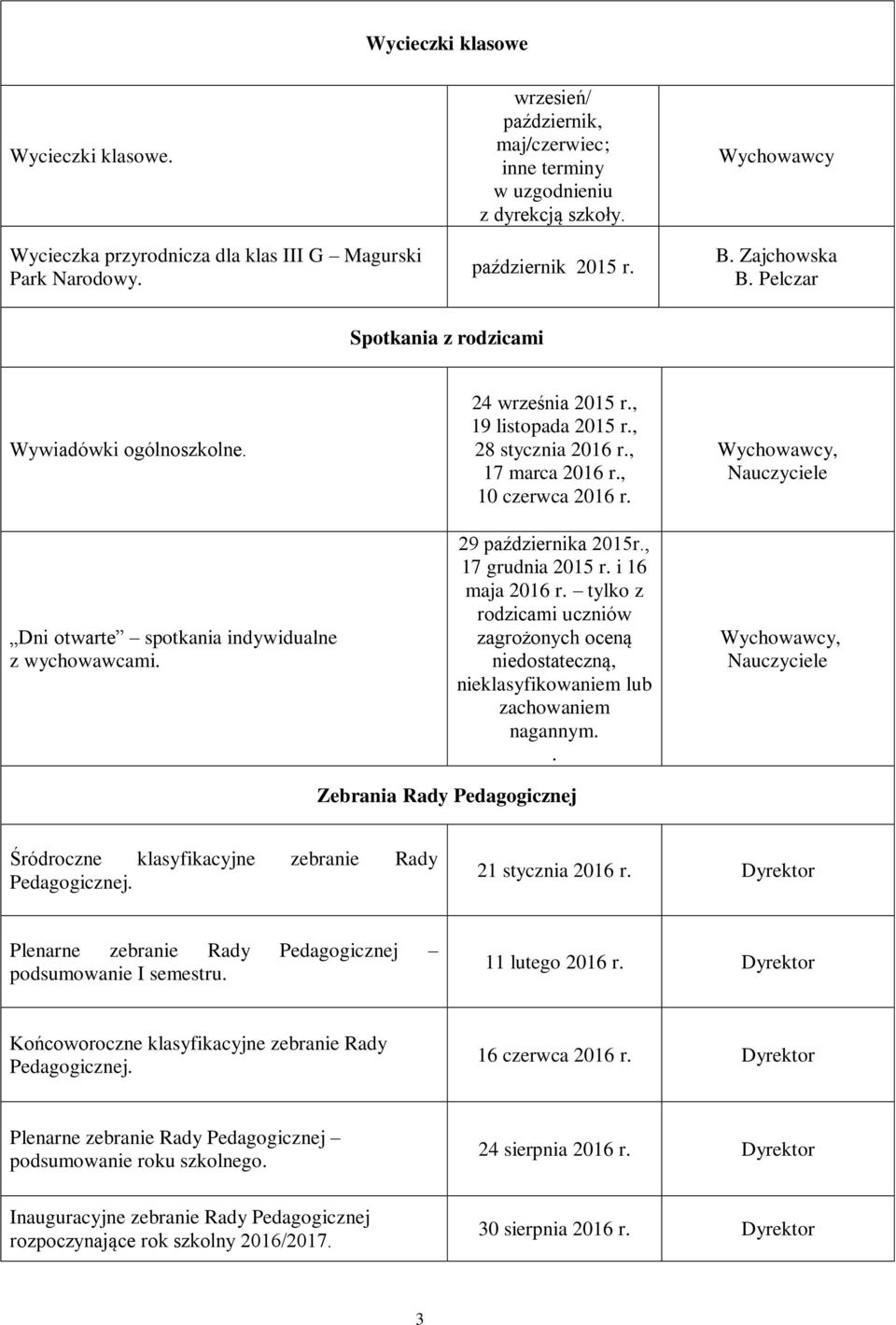 , 28 stycznia, 17 marca, 10 czerwca 29 października 2015r., 17 grudnia 2015 r. i 16 maja tylko z rodzicami uczniów zagrożonych oceną niedostateczną, nieklasyfikowaniem lub zachowaniem nagannym.