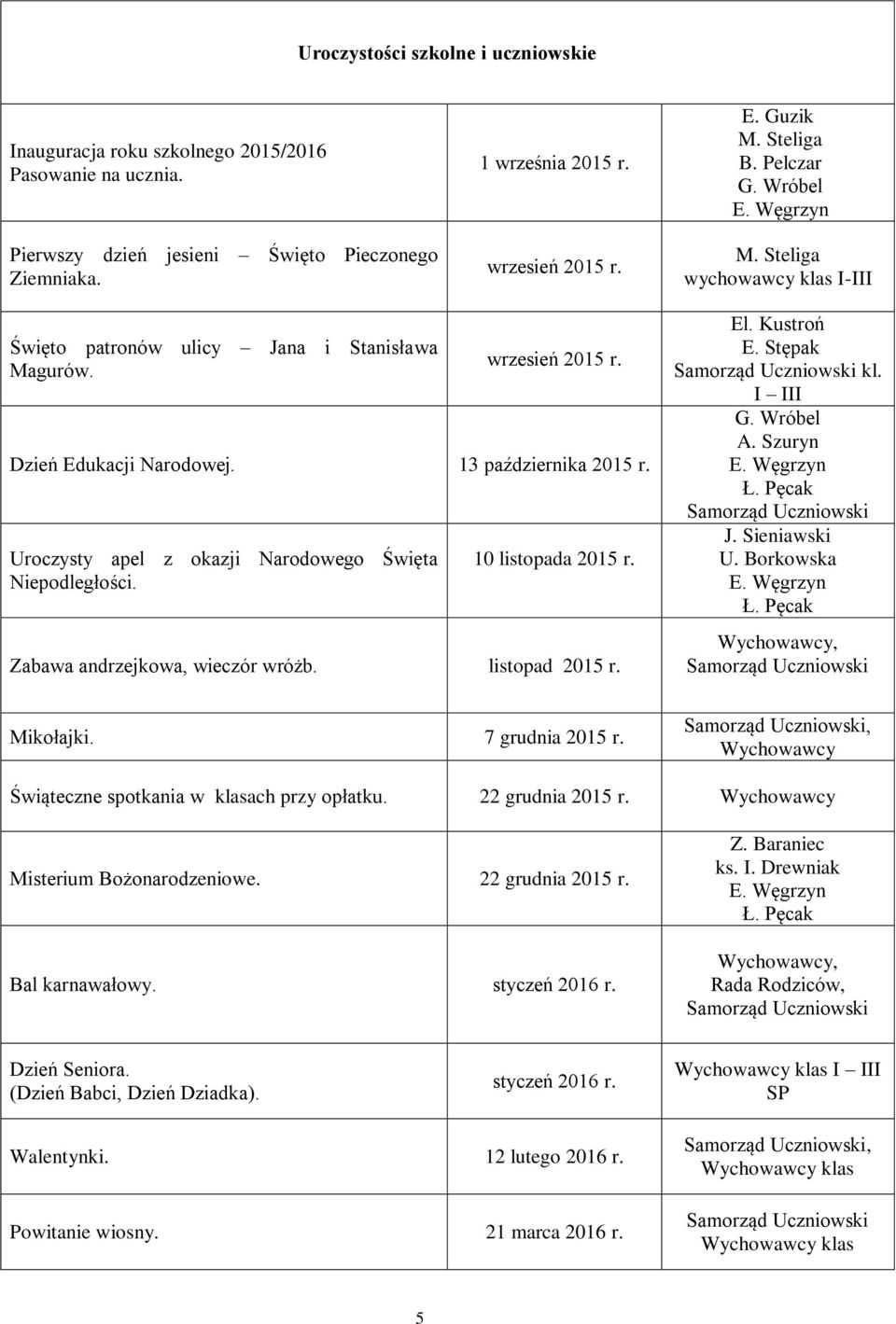 Uroczysty apel z okazji Narodowego Święta Niepodległości. 10 listopada 2015 r. Zabawa andrzejkowa, wieczór wróżb. listopad 2015 r. El. Kustroń E. Stępak Samorząd Uczniowski kl. I III A.