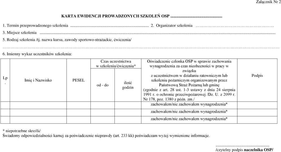 Imię i Nazwisko PESEL Czas uczestnictwa w szkoleniu/ćwiczeniu* od - do ilość godzin Oświadczenie członka OSP w sprawie zachowania wynagrodzenia za czas nieobecności w pracy w związku z uczestnictwem