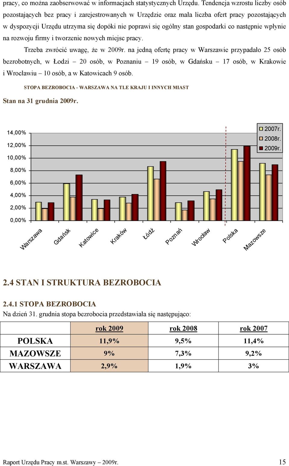 gospodarki co następnie wpłynie na rozwoju firmy i tworzenie nowych miejsc pracy. Trzeba zwrócić uwagę, że w 2009r.