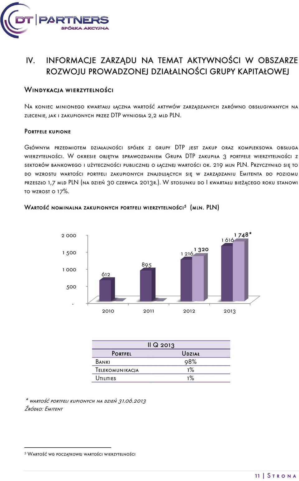 Portfele kupione Głównym przedmiotem działalności spółek z grupy DTP jest zakup oraz kompleksowa obsługa wierzytelności.