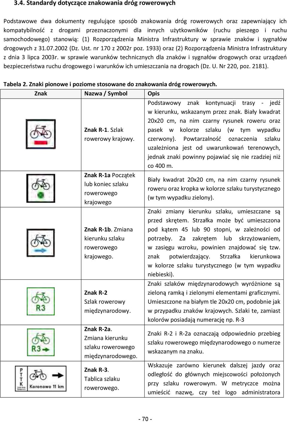 1933) oraz (2) Rozporządzenia Ministra Infrastruktury z dnia 3 lipca 2003r.