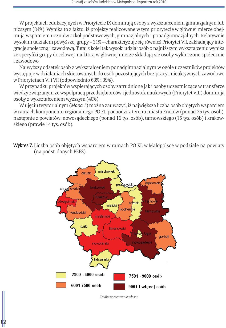 Relatywnie wysokim udziałem powyższej grupy 31% charakteryzuje się również Priorytet VII, zakładający integrację społeczną i zawodową.