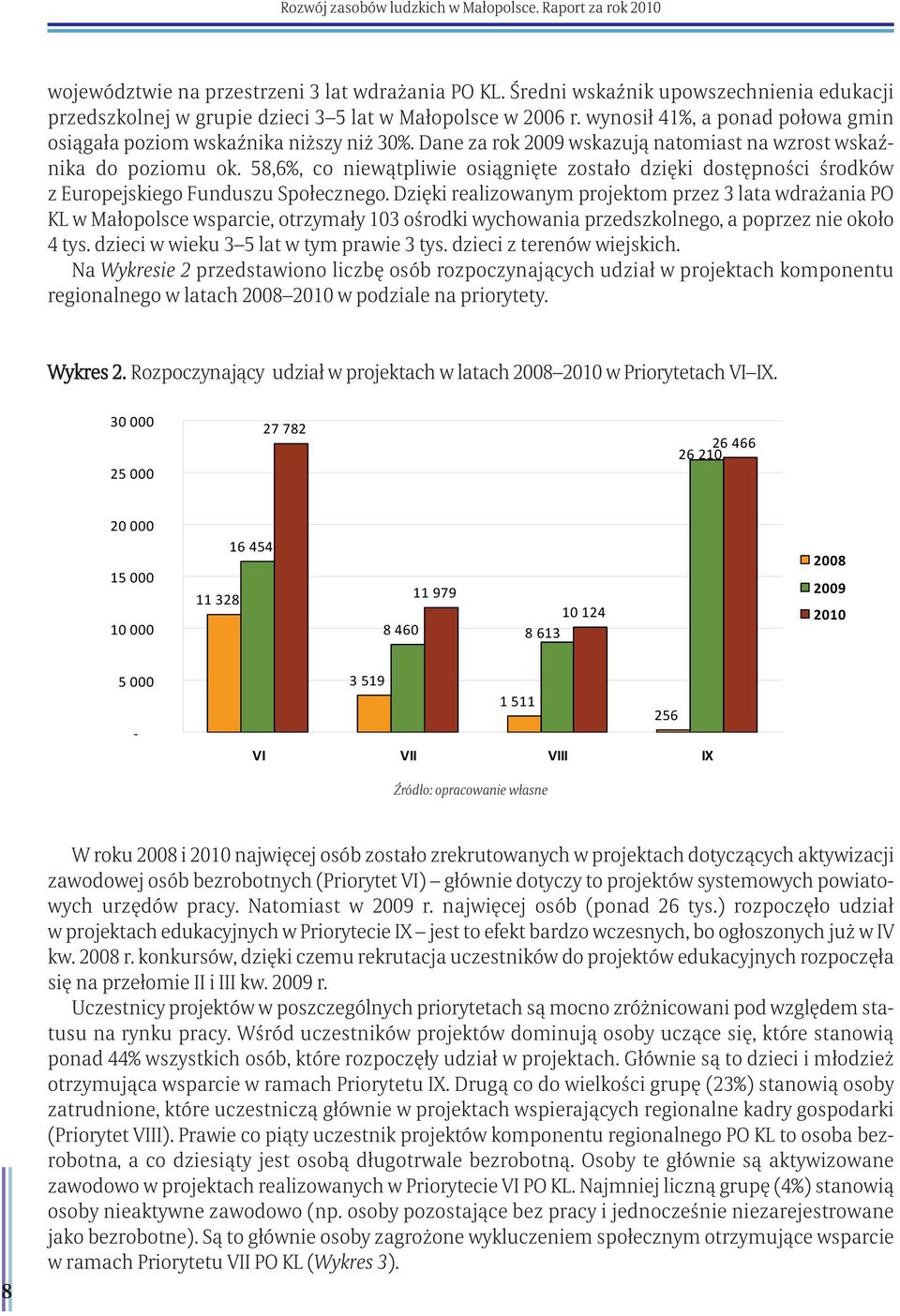 Dane za rok 2009 wskazują natomiast na wzrost wskaźnika do poziomu ok. 58,6%, co niewątpliwie osiągnięte zostało dzięki dostępności środków z Europejskiego Funduszu Społecznego.