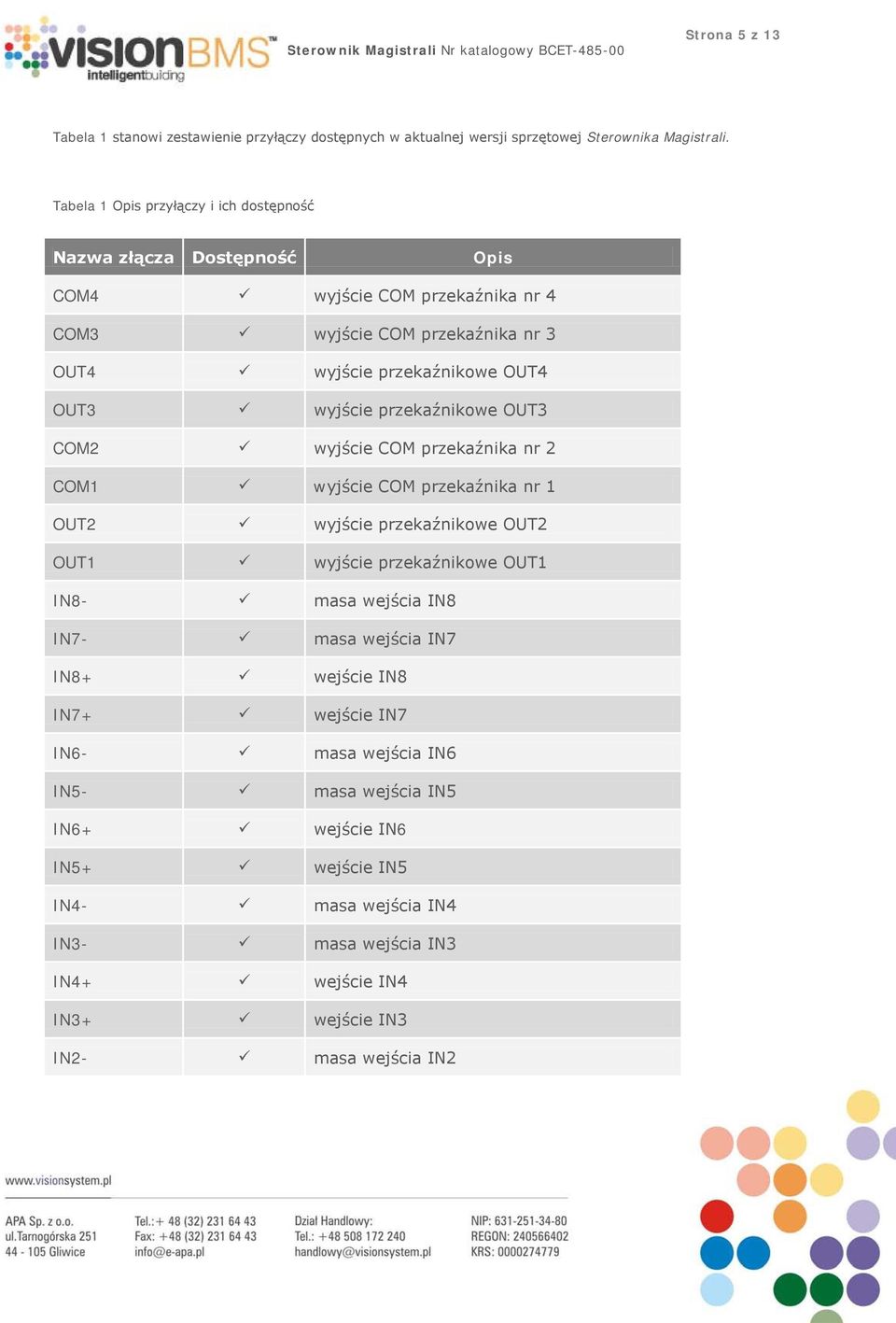 wyjście przekaźnikowe OUT3 COM2 wyjście COM przekaźnika nr 2 COM1 wyjście COM przekaźnika nr 1 OUT2 wyjście przekaźnikowe OUT2 OUT1 wyjście przekaźnikowe OUT1 IN8- masa wejścia