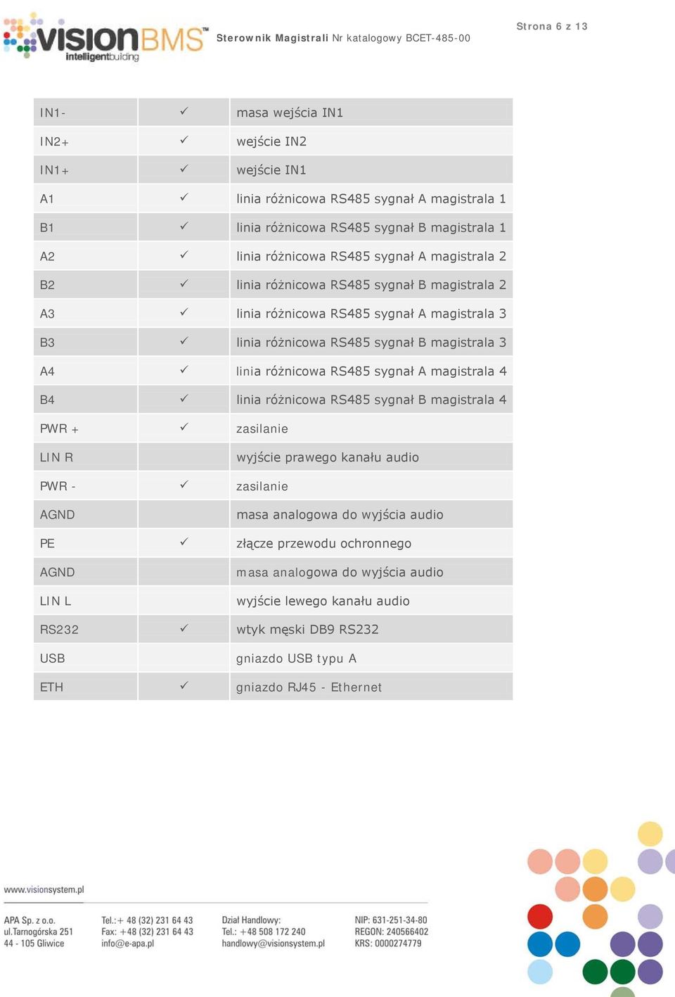 linia różnicowa RS485 sygnał A magistrala 4 B4 linia różnicowa RS485 sygnał B magistrala 4 PWR + zasilanie LIN R wyjście prawego kanału audio PWR - zasilanie AGND masa analogowa do