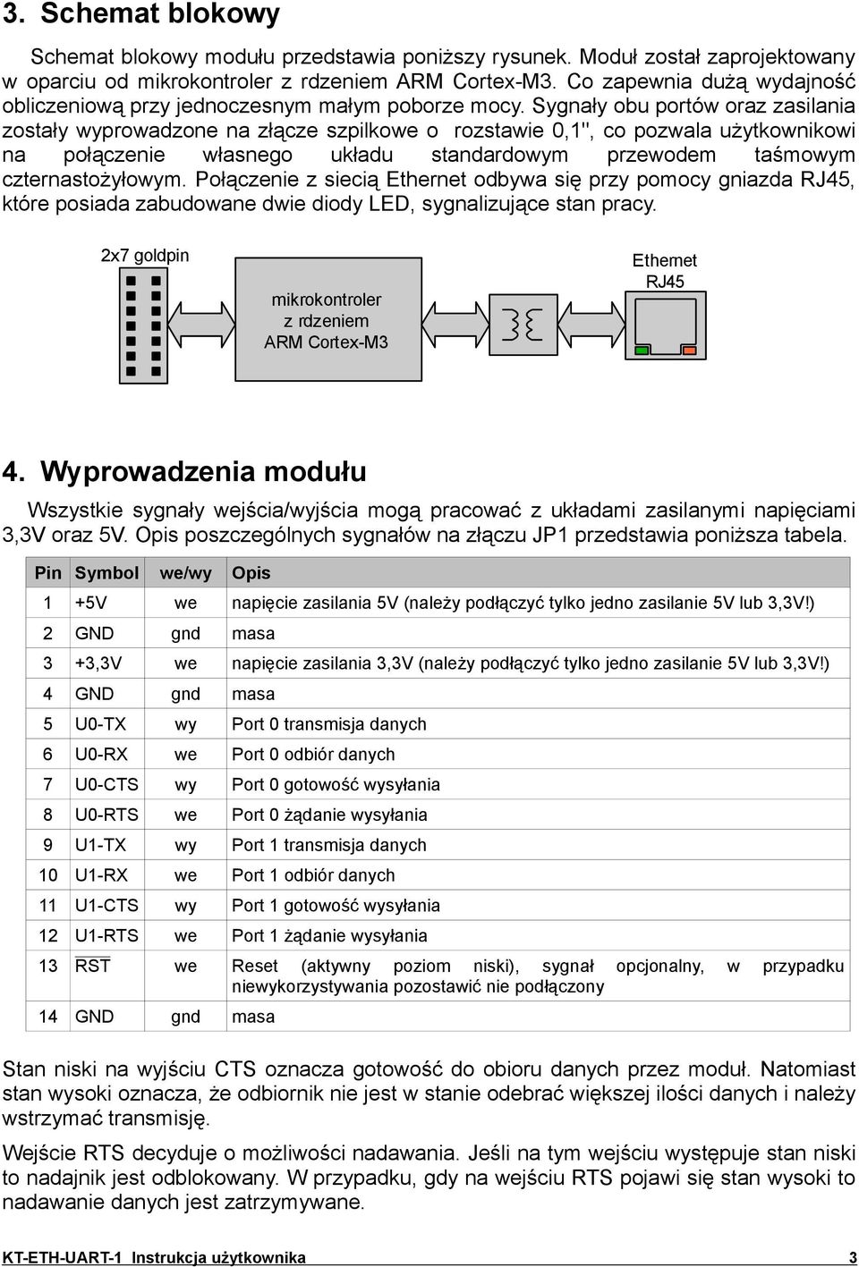 Sygnały obu portów oraz zasilania zostały wyprowadzone na złącze szpilkowe o rozstawie 0,1", co pozwala użytkownikowi na połączenie własnego układu standardowym przewodem taśmowym czternastożyłowym.