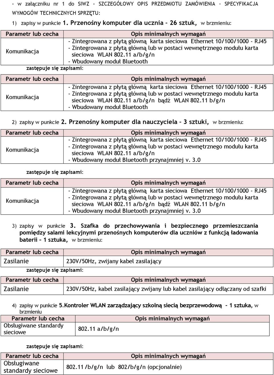 11 b/g/n - Wbudowany moduł Bluetooth 2) zapisy w punkcie 2. Przenośny komputer dla nauczyciela 3 sztuki, w brzmieniu: sieciowa WLAN 802.11 a/b/g/n - Wbudowany moduł Bluetooth przynajmniej v. 3.0 sieciowa WLAN 802.